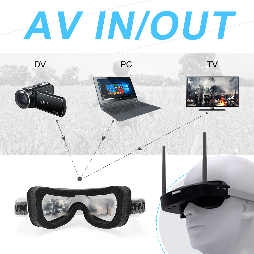 Eachine EV100 720*540 5.8G 72C - Skyzone Cobra X V2 Fpv Goggles ulasan dan harga