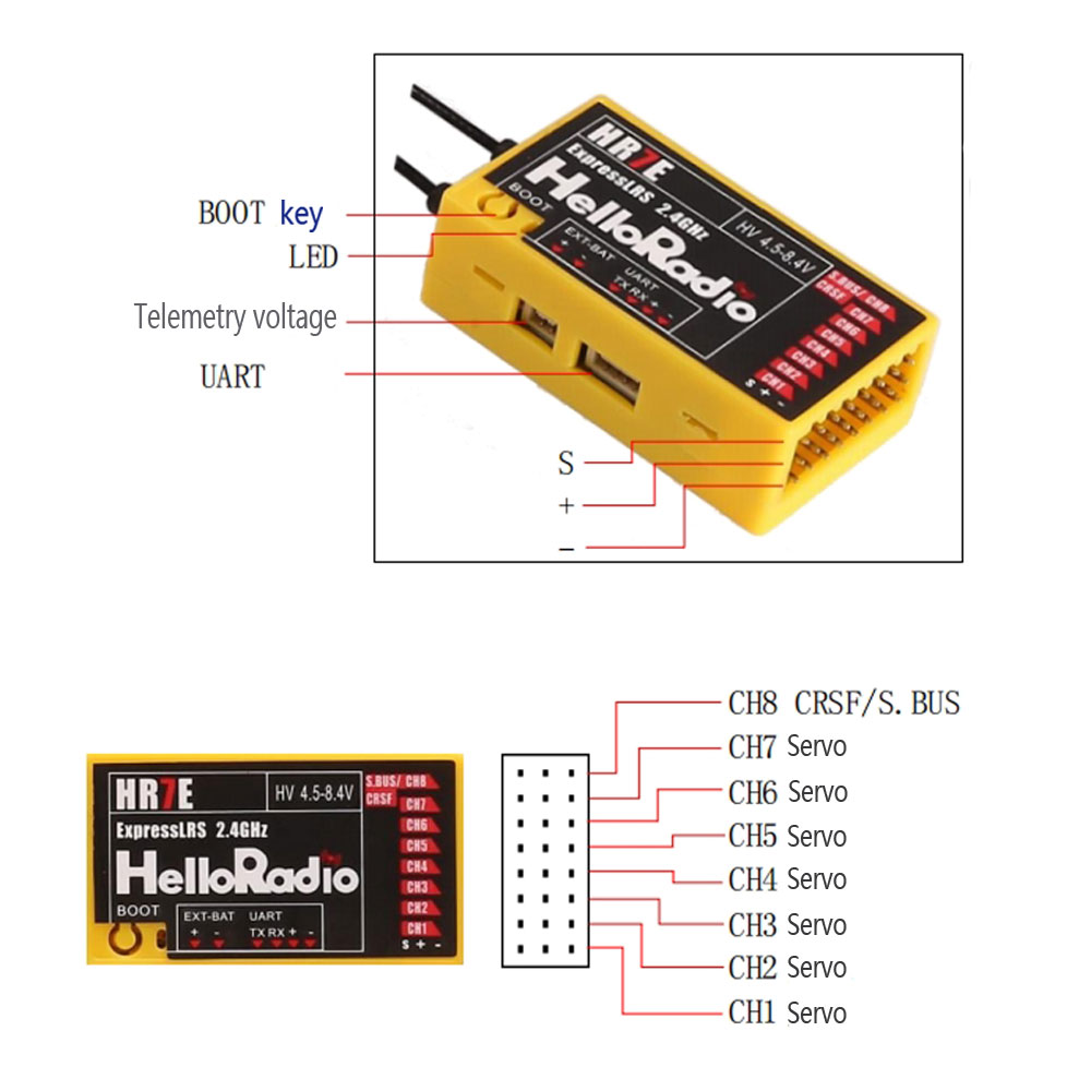 Penerima HelloRadio HR7E ELRS  - Radiomaster Ranger 2.4Ghz Elrs Module ulasan dan harga